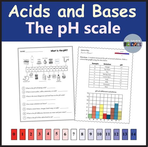 acid and base worksheet for kids